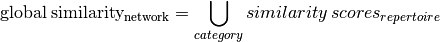 \mathrm{global\:similarity_{network}}= \bigcup_{category}similarity\,scores_{repertoire}